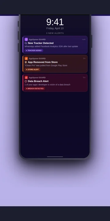 GUARD Alerts