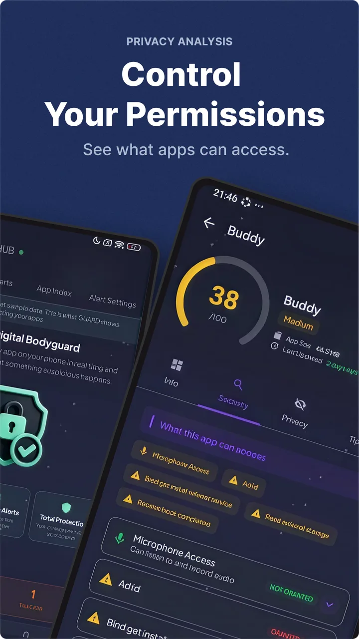 Control Your Permissions
